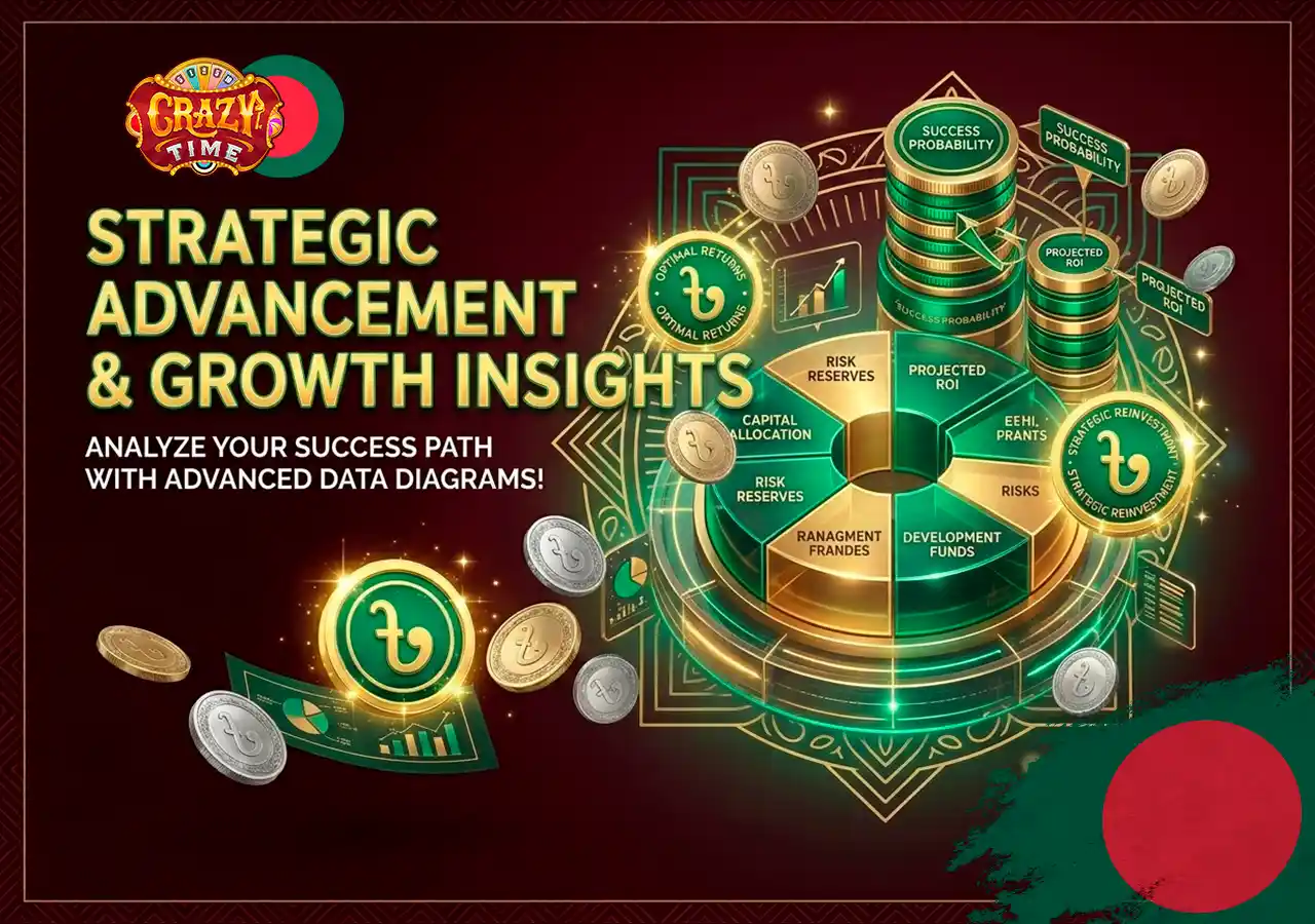 Smart betting strategy diagram for Crazy Time probability and bankroll control